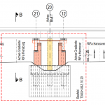 A7 Lärmschutztunnel Altona